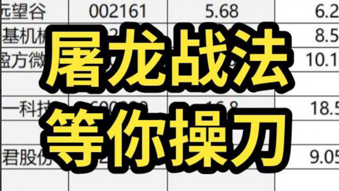 3bbe117a5018b8843cc263a2c833b059 龙回头2024屠龙刀战法模式视频+指标