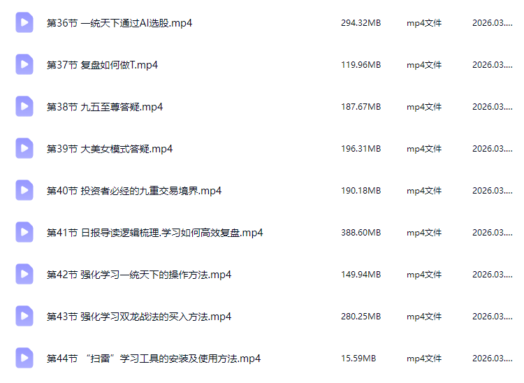 财学堂张穗鸿老师进阶高阶课程指标公式小班课日报全套合集