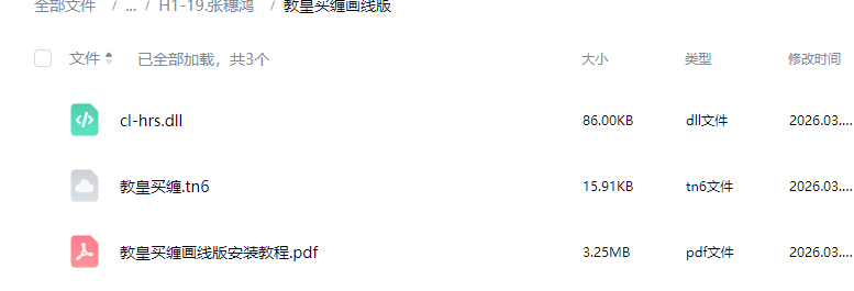 财学堂张穗鸿老师进阶高阶课程指标公式小班课日报全套合集