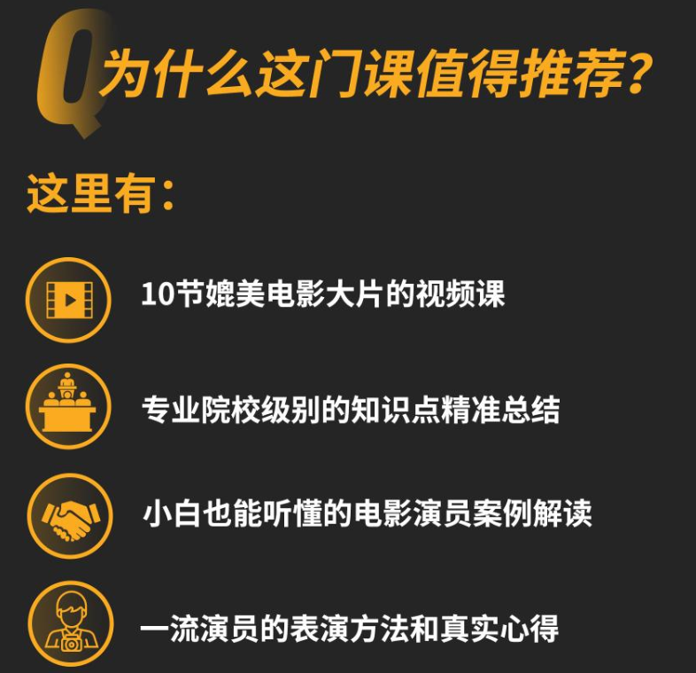 张颂文的电影鉴赏课-教你读懂顶级演技