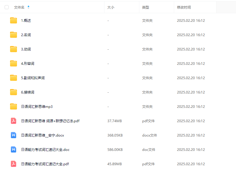 安宁老师日语课5套合集0-N1高级班
