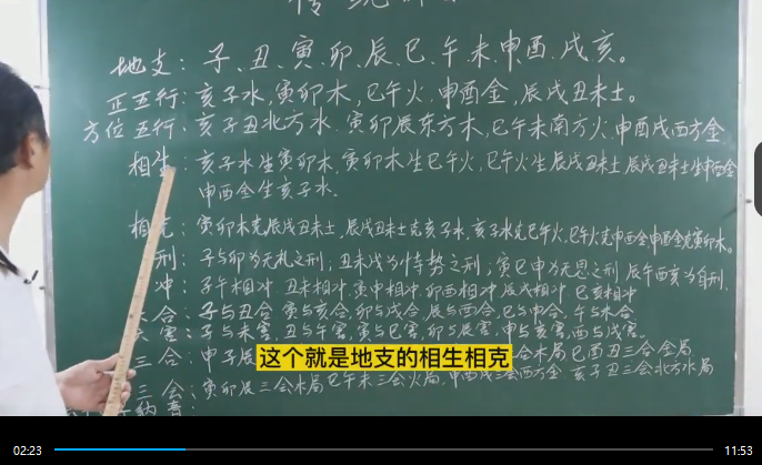 韦冠成天星风水择日24集