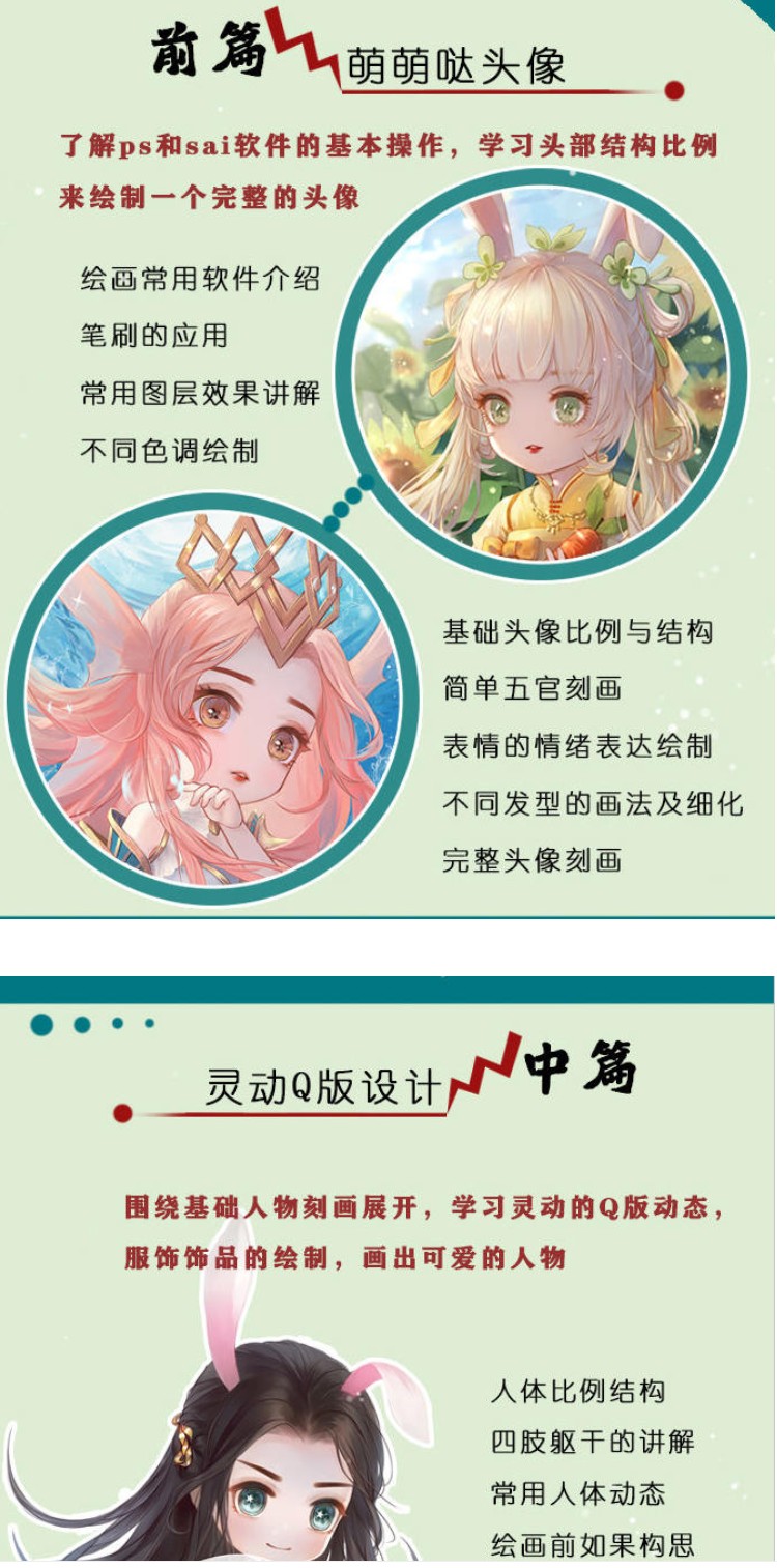 202162116261751025 叶紫紫古风Q版厚涂专题班第一期视频