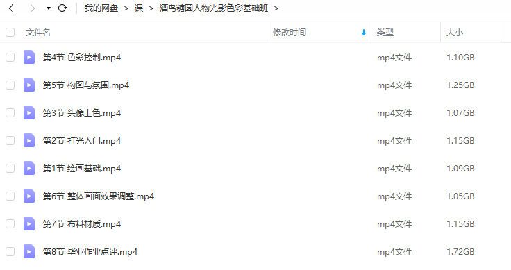 酒鸟糖圆2022年人物光影色彩基础班