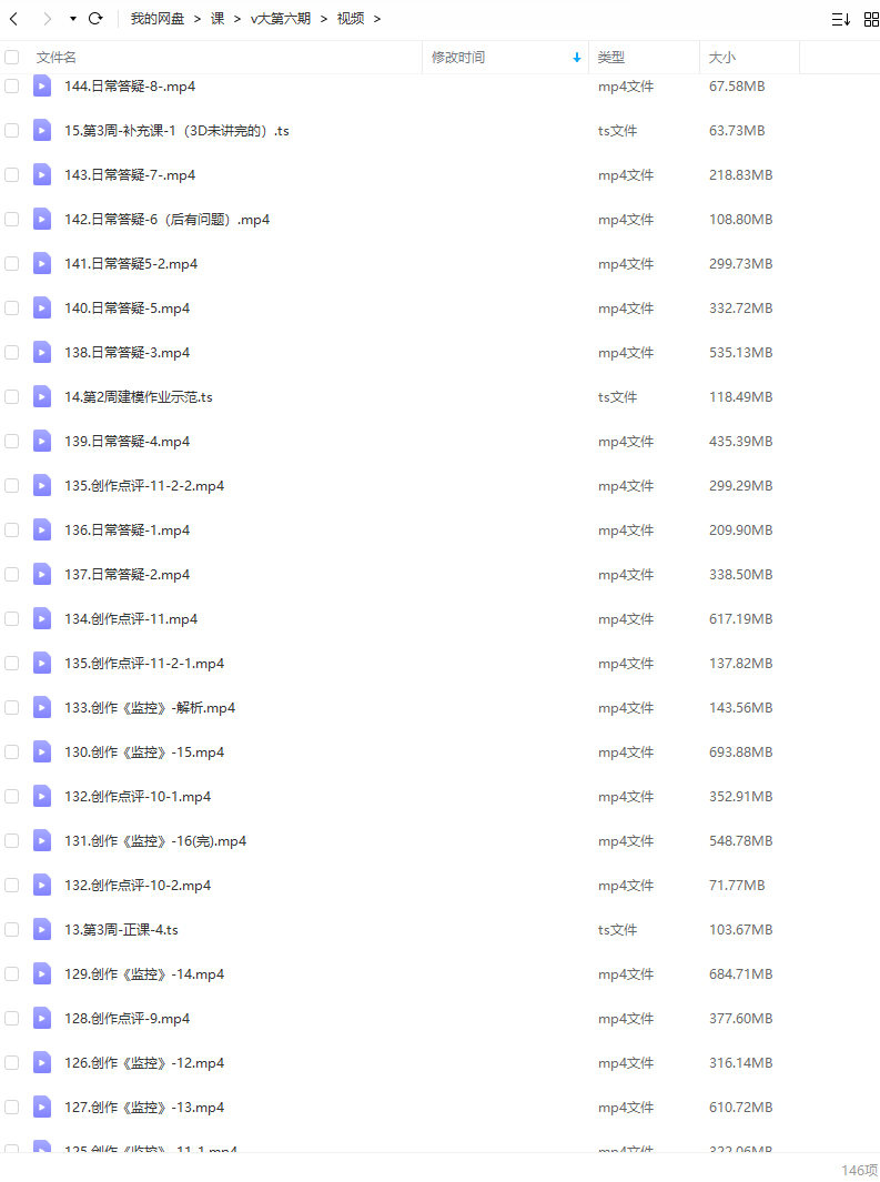 【Victor cloux】V大第6期