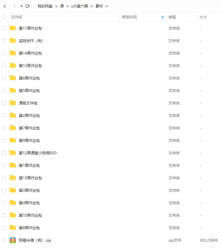 【Victor cloux】V大第6期