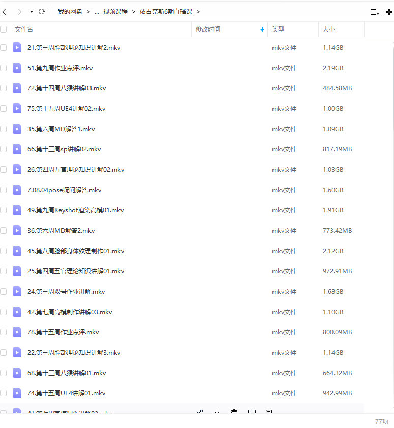 依古奈斯第六期角色美型精品班