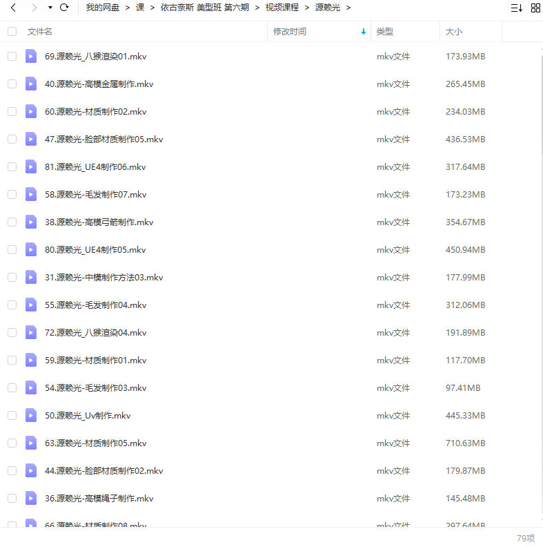 依古奈斯第六期角色美型精品班