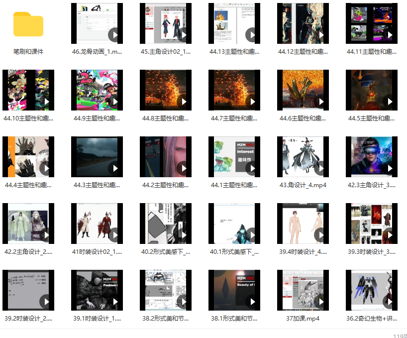 20221291711011754 牟真民第15期角色设计实战研修班