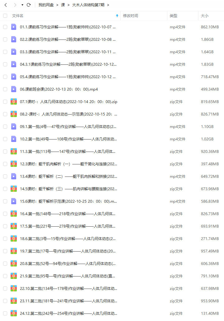 大木画画人体结构第7期2022年12月