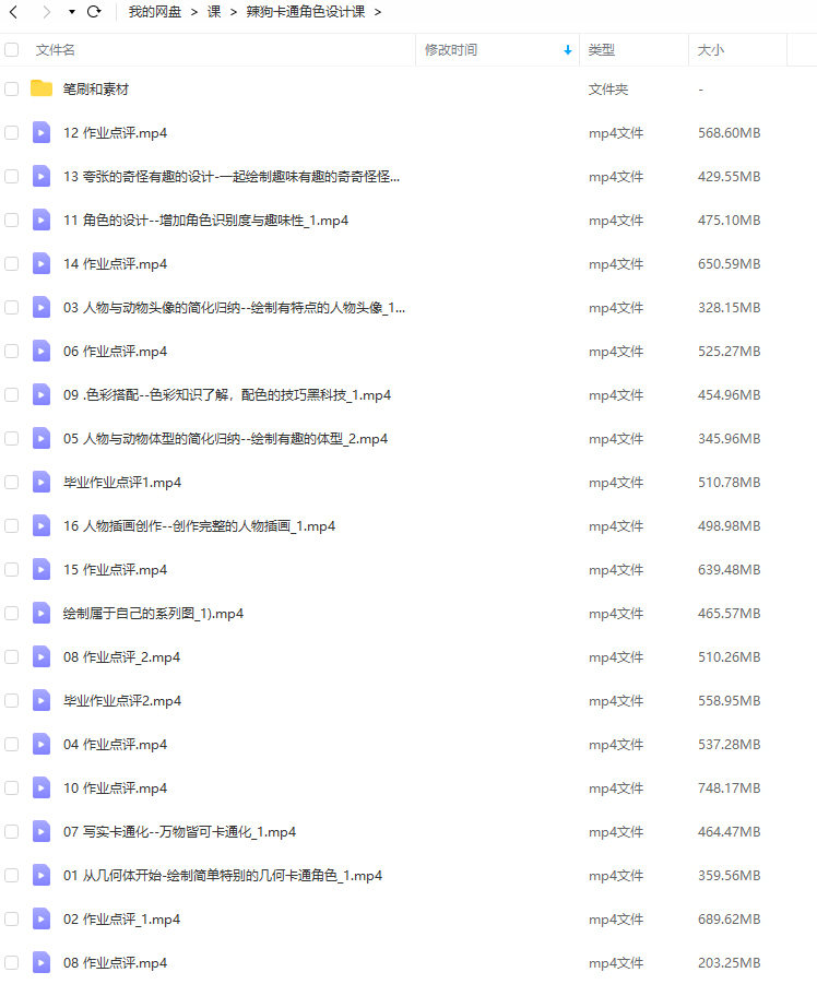 飞鱼绘辣狗卡通形象角色设计【画质一般有笔刷】