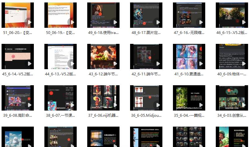 静电老师的ai绘画课2023年Midjourney