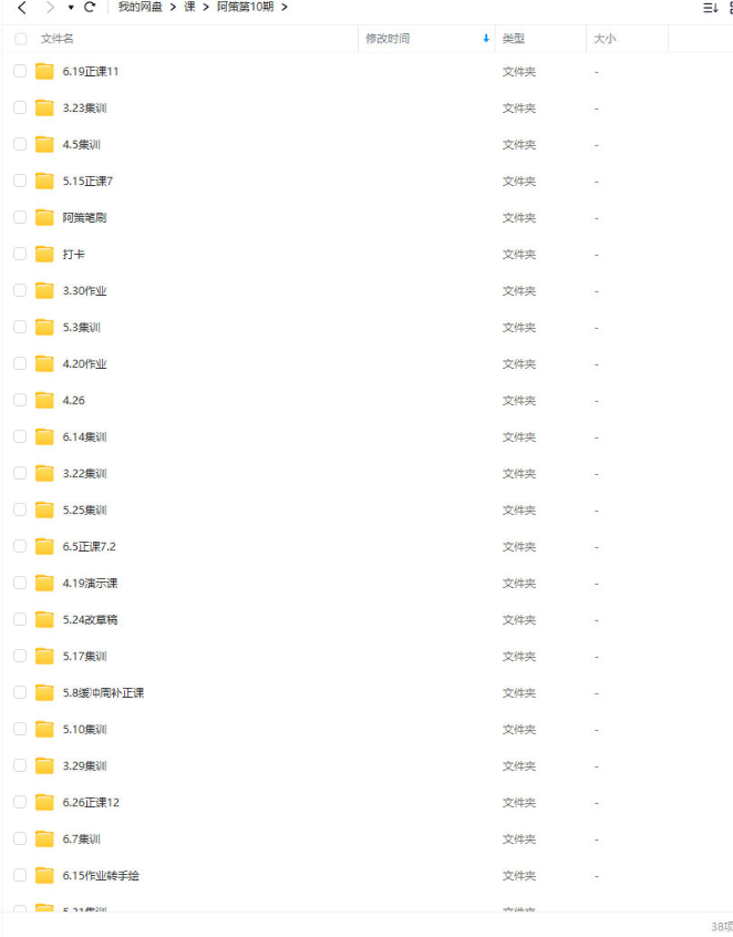 055dbb383c6fe84ae0b969e7ae37f29f 阿策第十期头像班手绘课程
