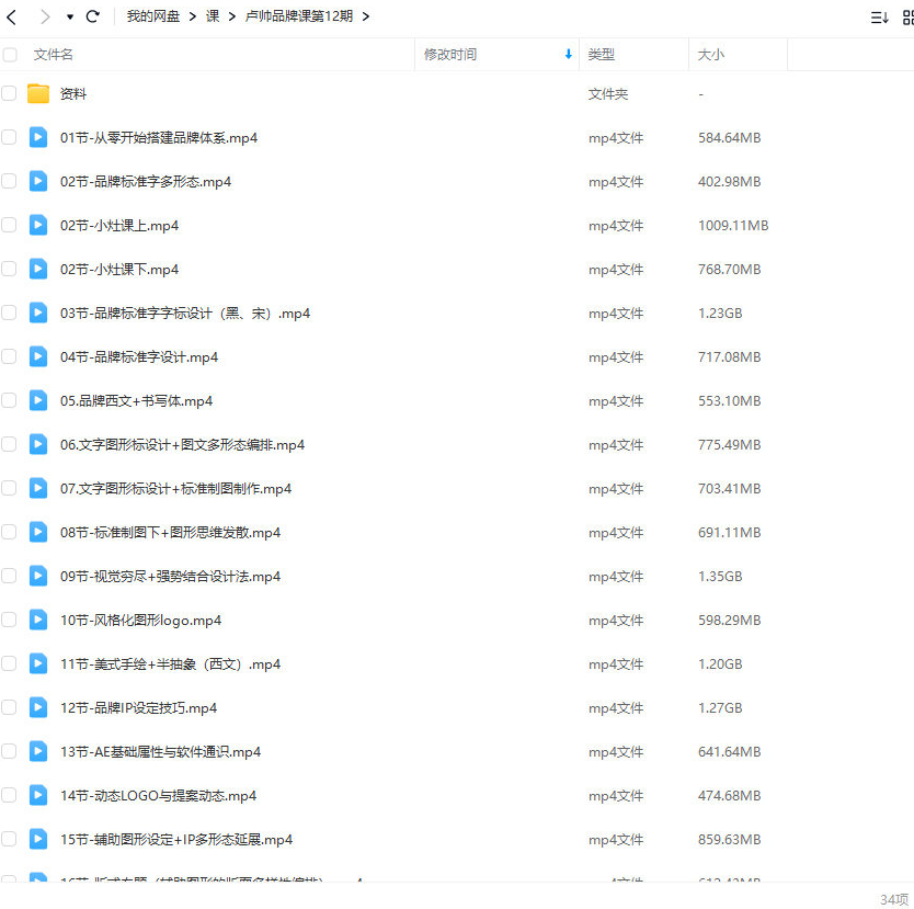 卢帅品牌设计第12期