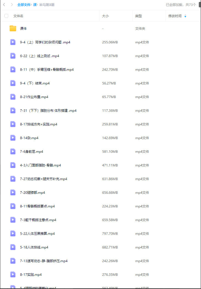 8f208ed57badc6b04fddfca2a399d23c 米乌aaa人体结构塑造第3期2024