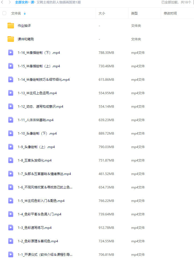 588e0d650257edcab34eea80234e42f3 艾鸭主观色彩人物插画班第1期2024年