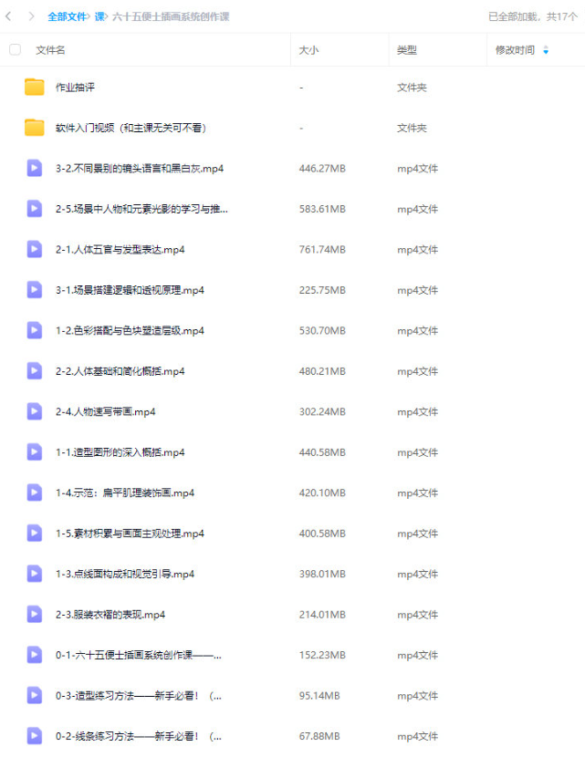 2ca89ff5ef74be4647cffe6b514f899c 六十五便士插画系统创作课2024