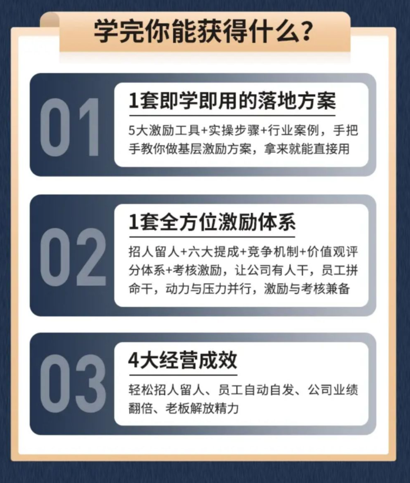 cfe199223f975be30d871904edd301a0 聂利利《基层激励工具课》别让员工惰怠成为企业最大的浪费