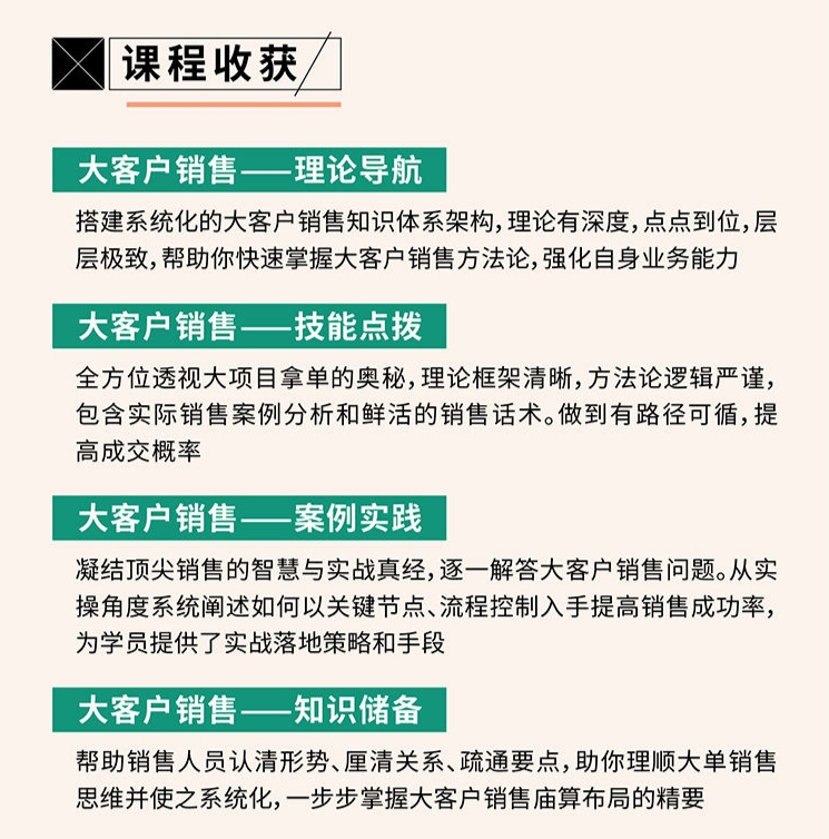 745e6d68631f956d8645bc04a685c630 【张金洋】12天中标密训—拿下大单,摆平对手的实战夺单秘笈