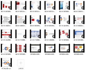 李利威股权激励训练营