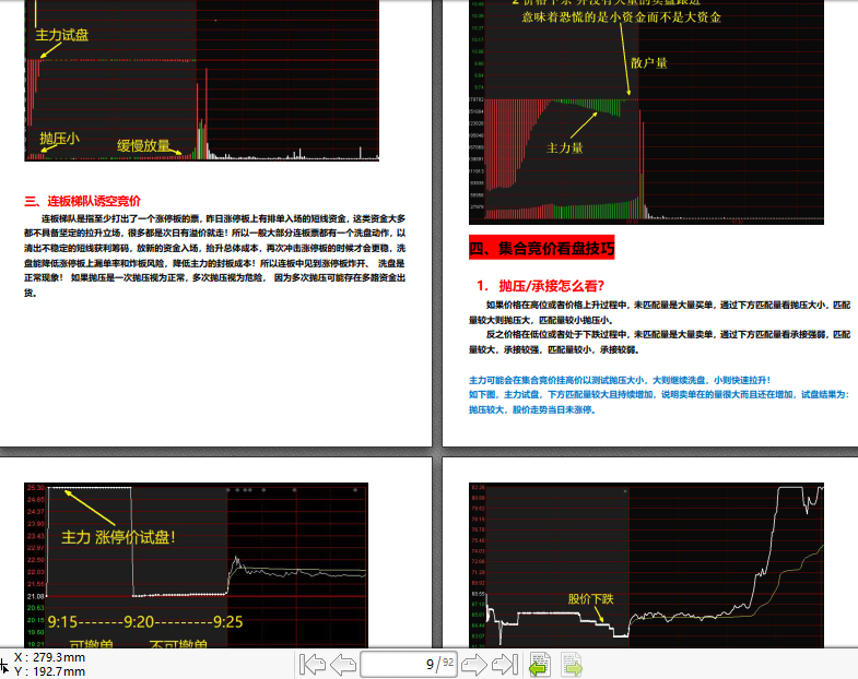 丹姐财经集合竞价技术干货 92页PDF