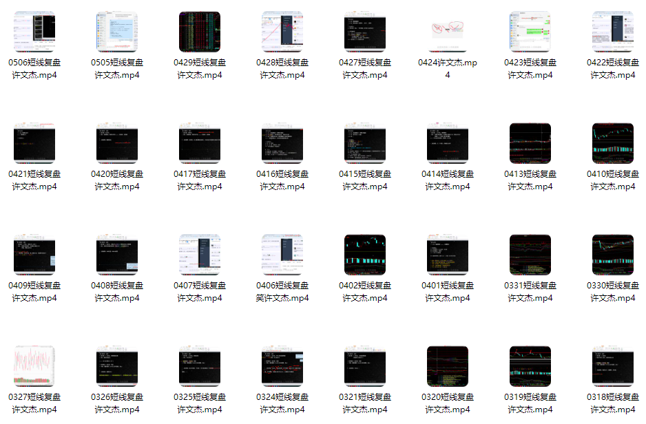 f175d1f9bbae1be1b3b990148440021c 许文杰《短线冠军成长记》许文杰聊短线复盘视频