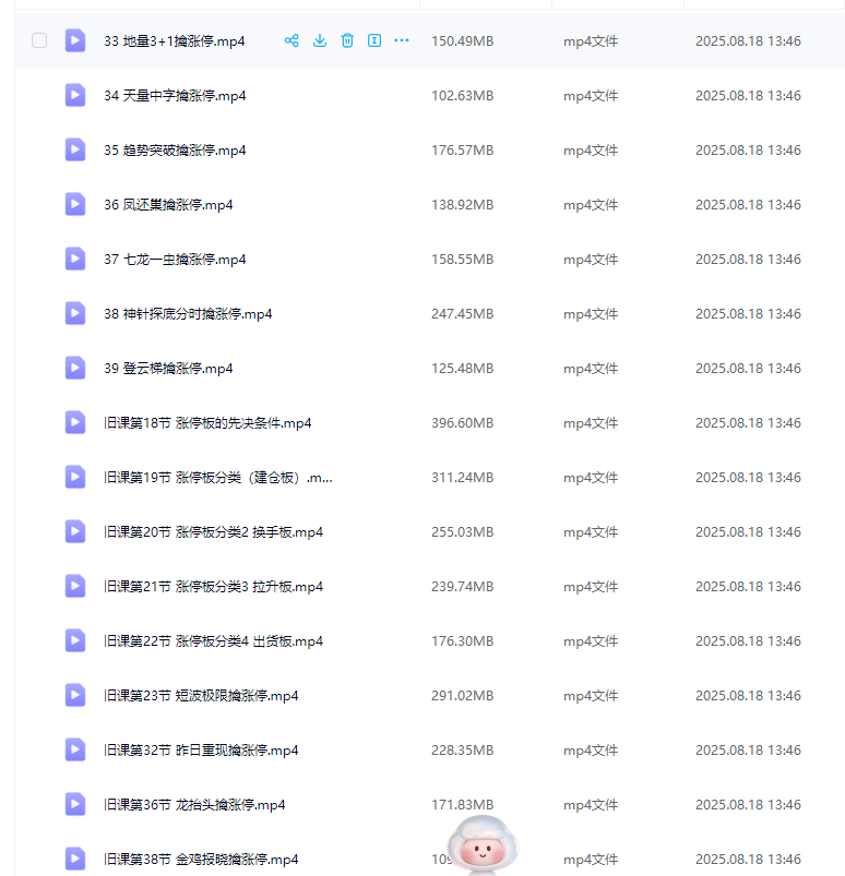 财学堂2025冯国磊涨停擒龙高阶视频课程合集+指标合集