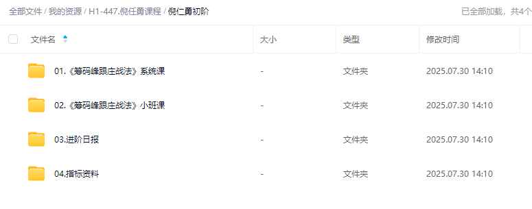 财学堂倪仁勇筹码峰跟庄战法趋势昆仑高阶课视频指标全套合集