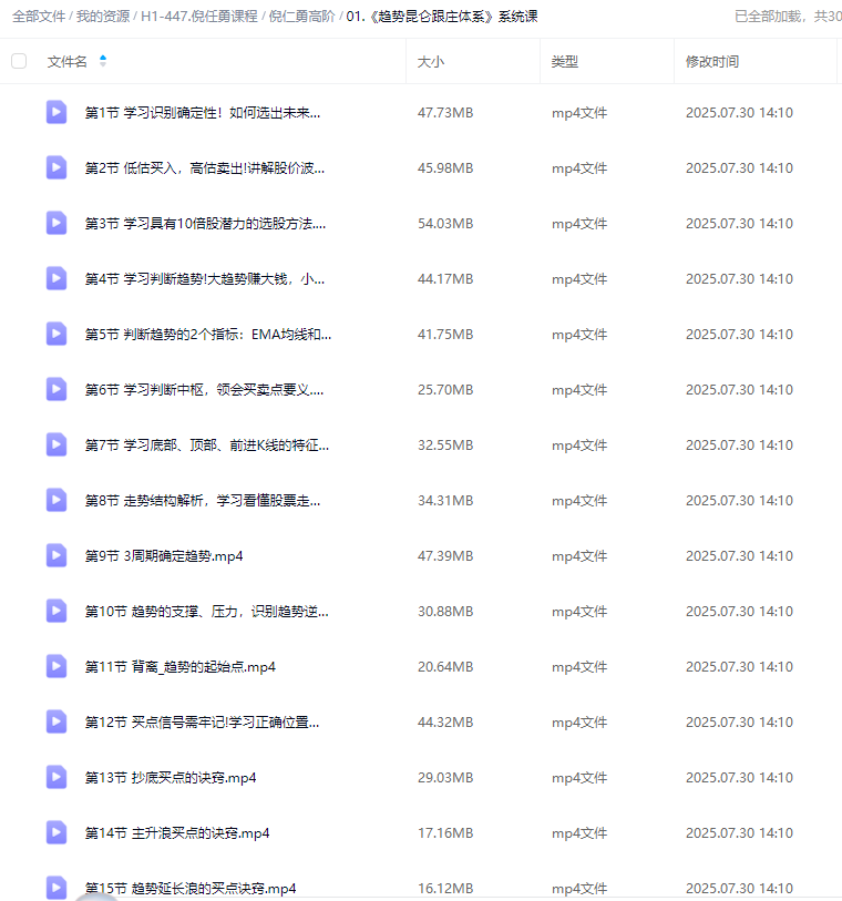财学堂倪仁勇筹码峰跟庄战法趋势昆仑高阶课视频指标全套合集