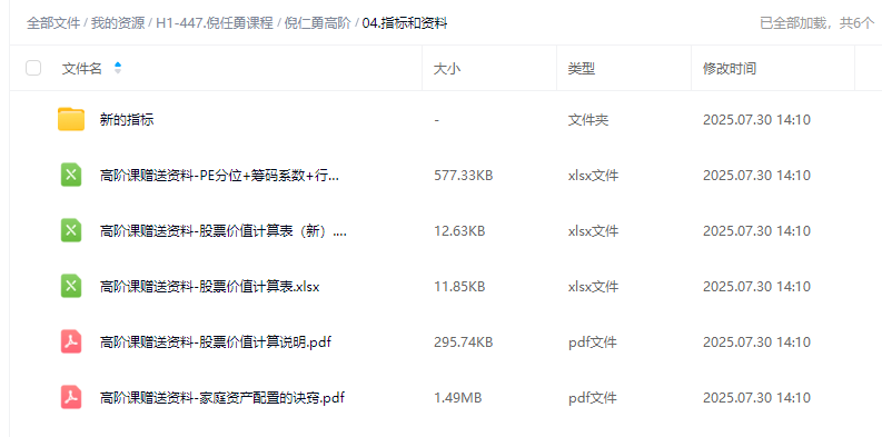 财学堂倪仁勇筹码峰跟庄战法趋势昆仑高阶课视频指标全套合集
