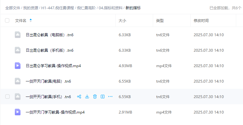财学堂倪仁勇筹码峰跟庄战法趋势昆仑高阶课视频指标全套合集