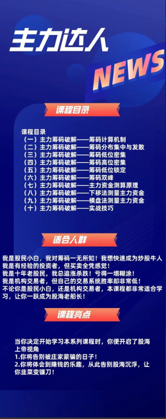 三线定乾坤高阶课程——主力筹码解密