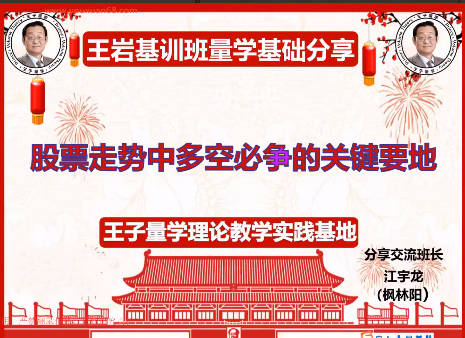 量学云讲堂王岩江宇龙2025年第58期视频 主课正课系统课+收评