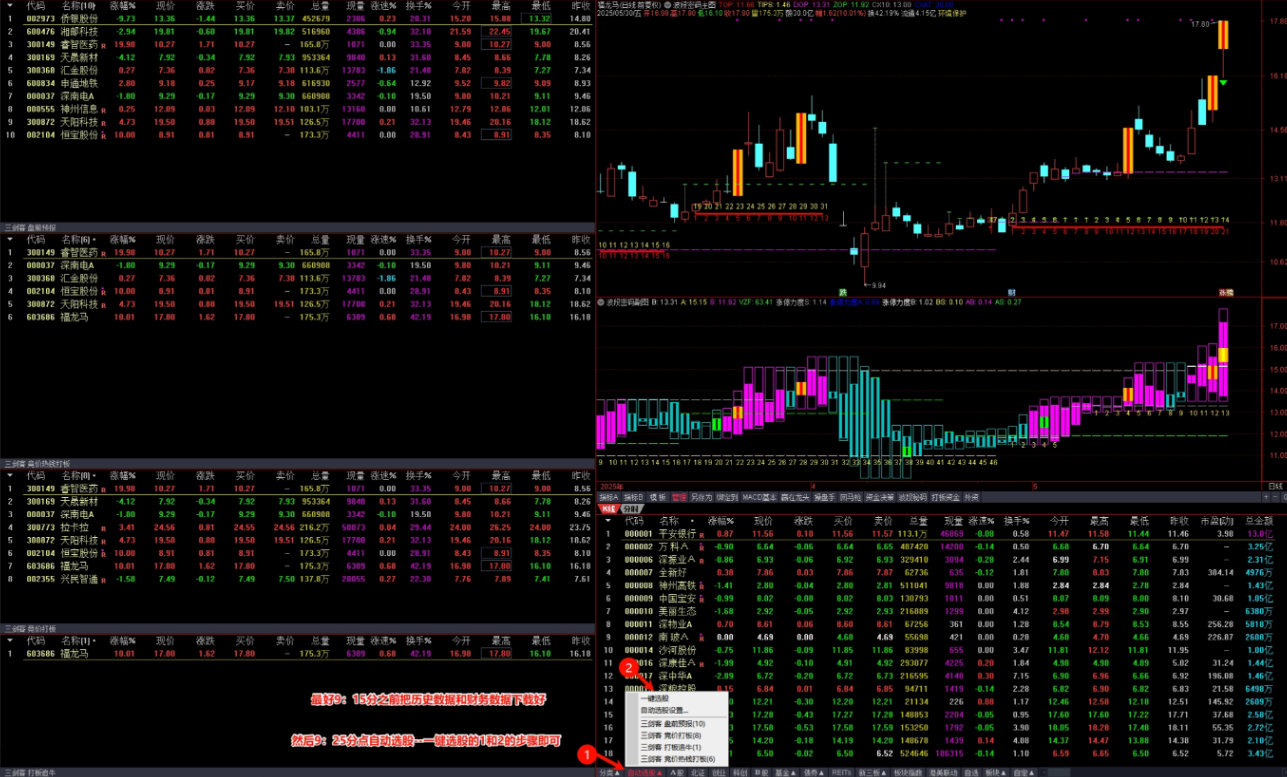 【指标】精品竞价打板系统猎杀涨停板【打板追牛+盘前预报+竞价打板】打板三剑客