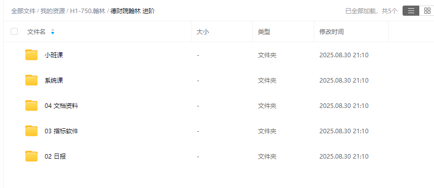 2ac32db4c9c0c1e8f57372da98009367 德财院翰林老师涨停擒庄秘籍进高阶视频课程指标合集