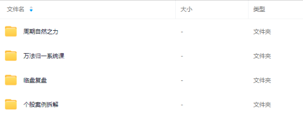 c7d9f301b5ea82fd344234bbe717cddc 【周期女王】加菲平台 自然之力万法归一女王周期系统教学