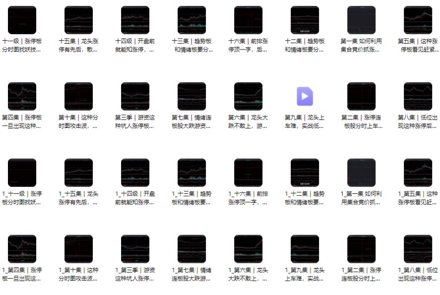 【视频课程】涨停战法技巧全16课，涨停战法合集