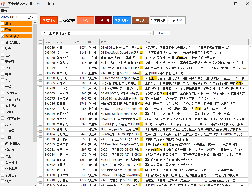股票重叠概念汇总整理选股工具，游资复盘风口概念，相同概念或类似概念的个股叠加选出来