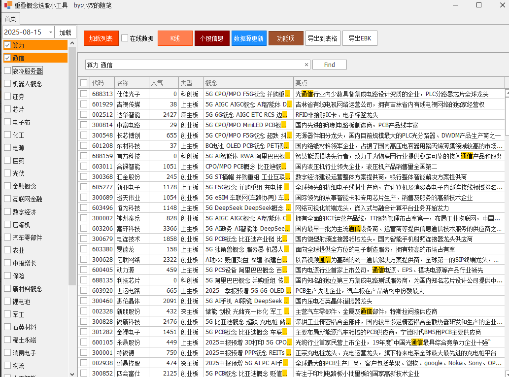 股票重叠概念汇总整理选股工具，游资复盘风口概念，相同概念或类似概念的个股叠加选出来
