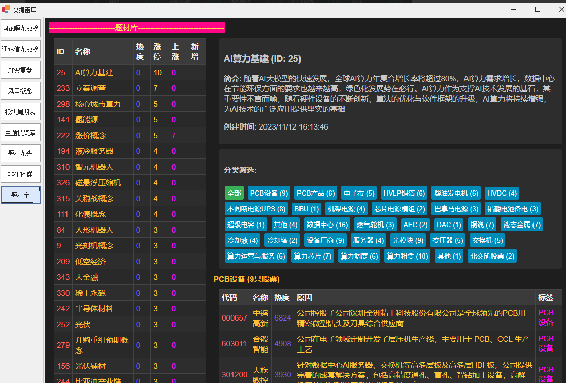 股票重叠概念汇总整理选股工具，游资复盘风口概念，相同概念或类似概念的个股叠加选出来
