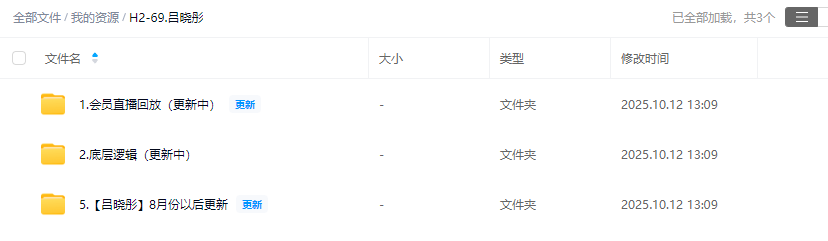 71e9d4baf04a770769db9190fd4032db 彤商学院底层逻辑课