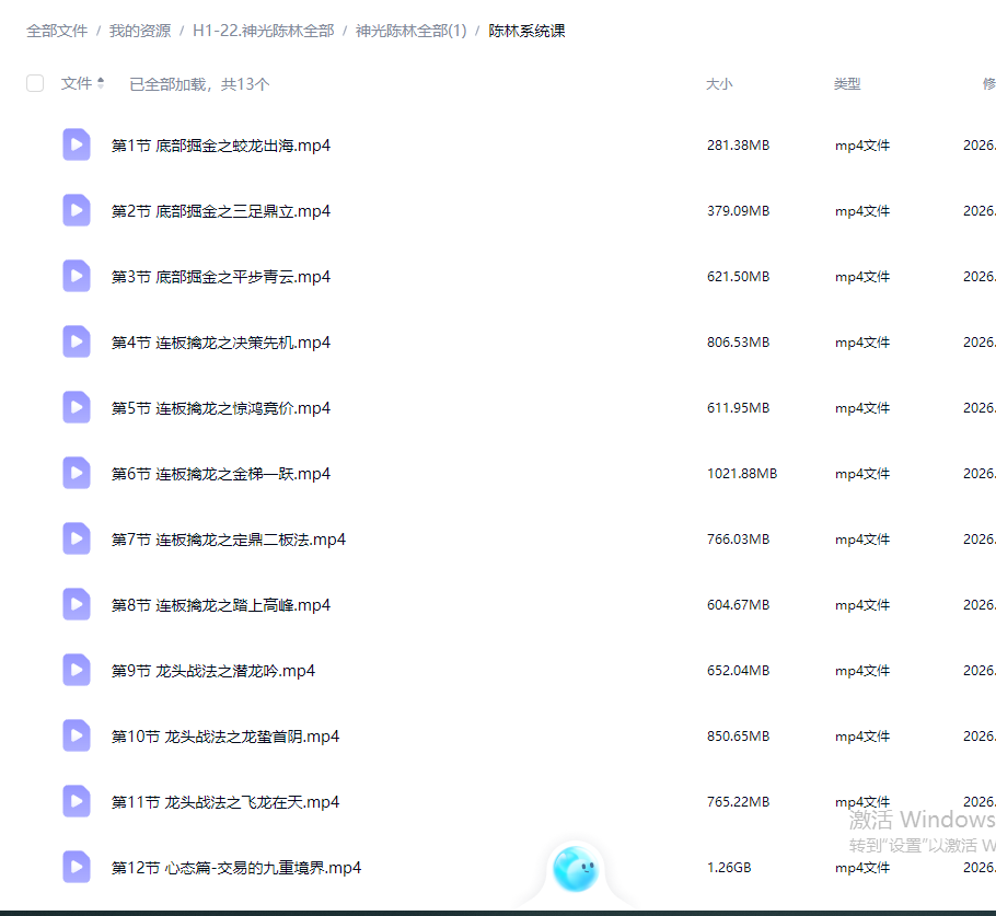 神光陈林股海炼金术系统课程指标公式合集