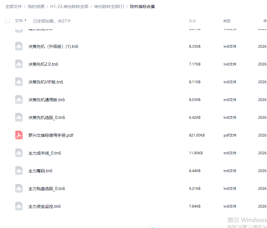 神光陈林股海炼金术系统课程指标公式合集