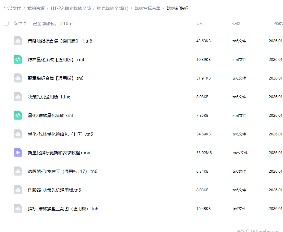 神光陈林股海炼金术系统课程指标公式合集