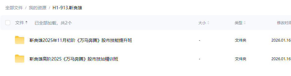 德财院靳良雄万马奔腾股市技能实训班进阶高阶视频课程资料合集