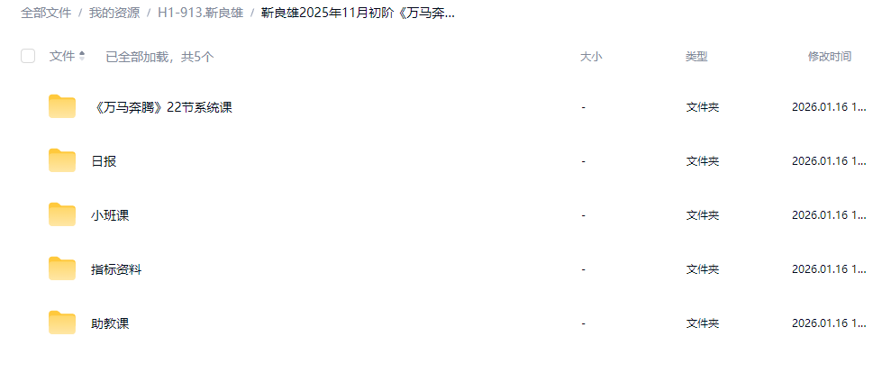 德财院靳良雄万马奔腾股市技能实训班进阶高阶视频课程资料合集