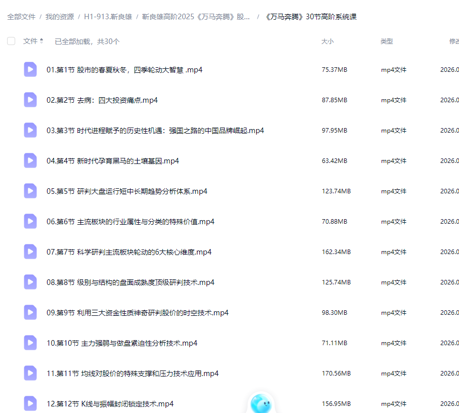 德财院靳良雄万马奔腾股市技能实训班进阶高阶视频课程资料合集
