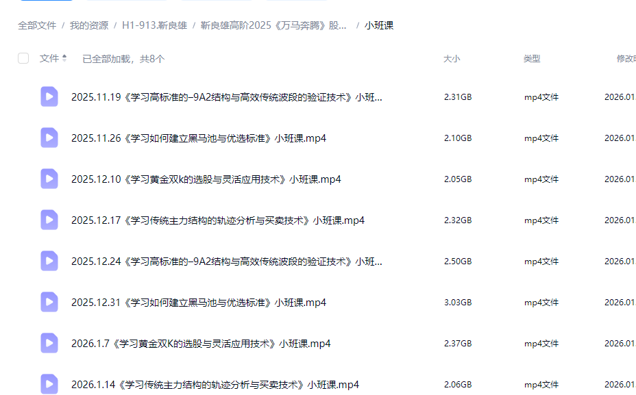 德财院靳良雄万马奔腾股市技能实训班进阶高阶视频课程资料合集