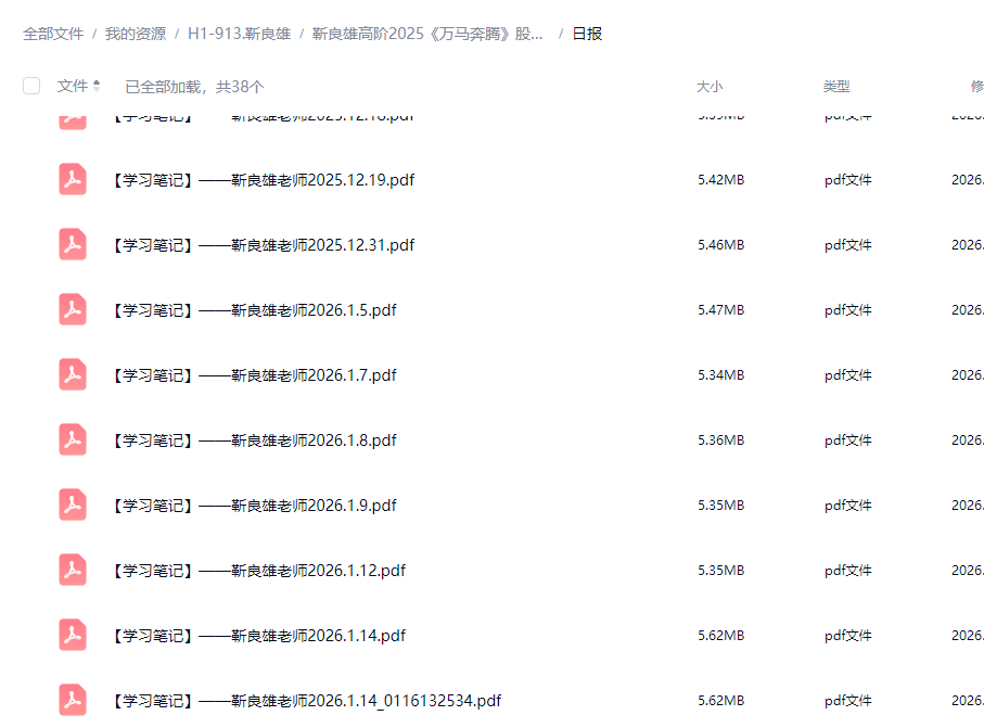 德财院靳良雄万马奔腾股市技能实训班进阶高阶视频课程资料合集