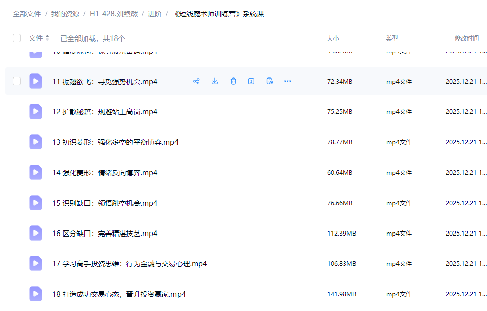 财学堂刘煦然短线魔术师进阶高阶课程指标合集